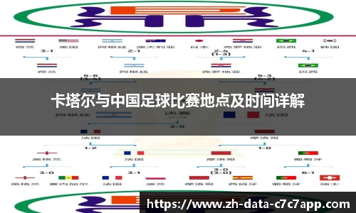 卡塔尔与中国足球比赛地点及时间详解