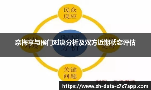 奈梅亨与挨门对决分析及双方近期状态评估