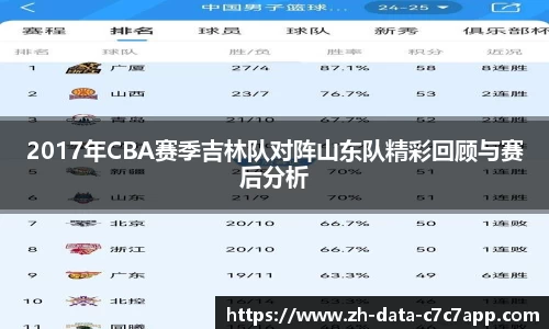 C7官方平台