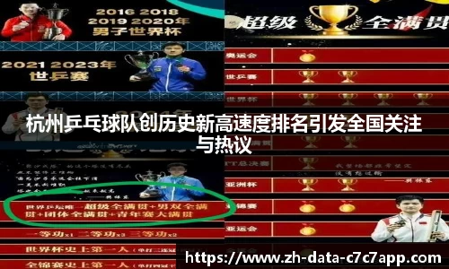 C7GAME官网
