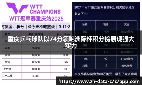 C7GAME官网