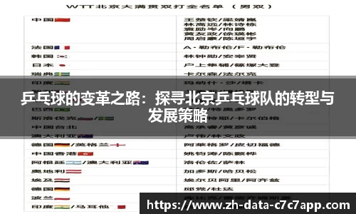 C7游戏入口