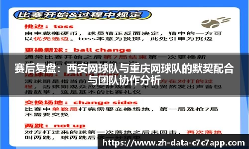 赛后复盘：西安网球队与重庆网球队的默契配合与团队协作分析