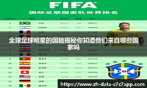 全球足球明星的国籍揭秘你知道他们来自哪些国家吗