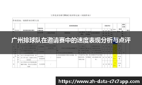 广州排球队在邀请赛中的速度表现分析与点评