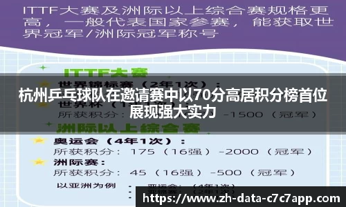 杭州乒乓球队在邀请赛中以70分高居积分榜首位展现强大实力