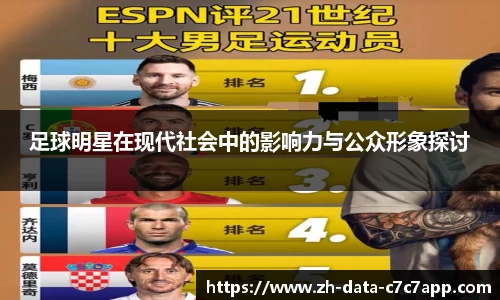 足球明星在现代社会中的影响力与公众形象探讨